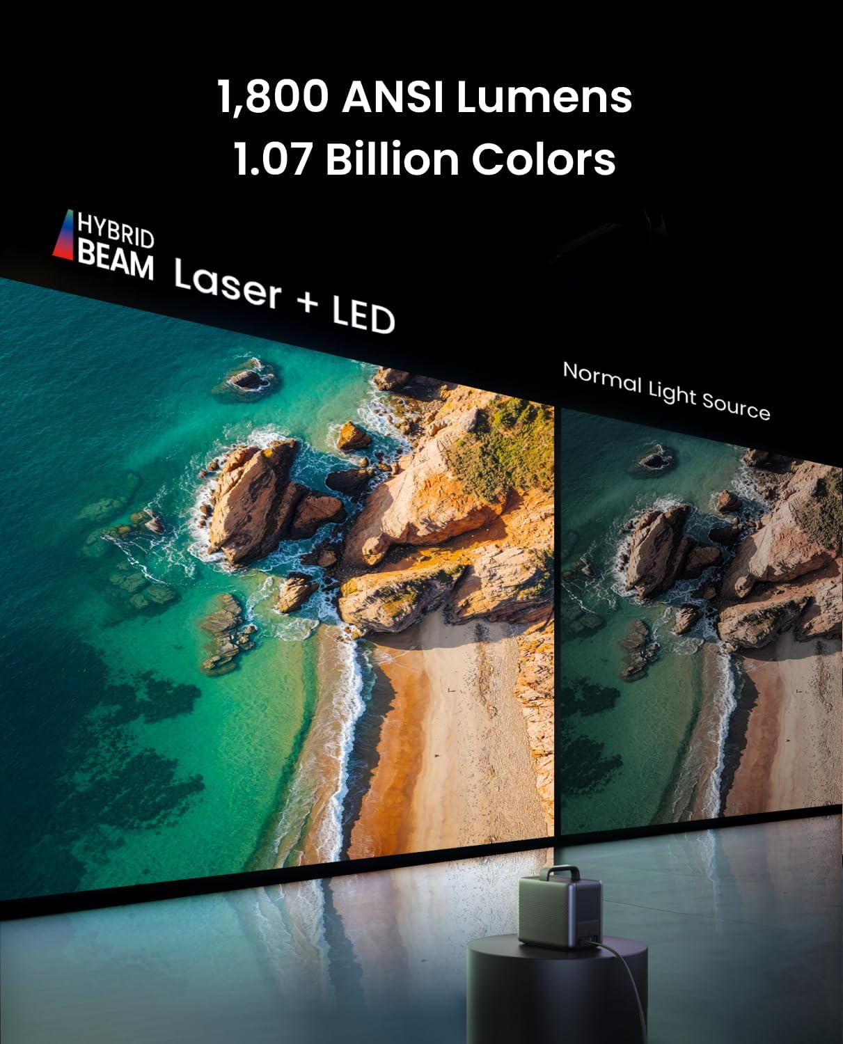 Anker Nebula Cosmos Laser 4K SE Google TV'li 1800 Lumen Dolby Vision Projeksiyon Cihazı - Görsel 3