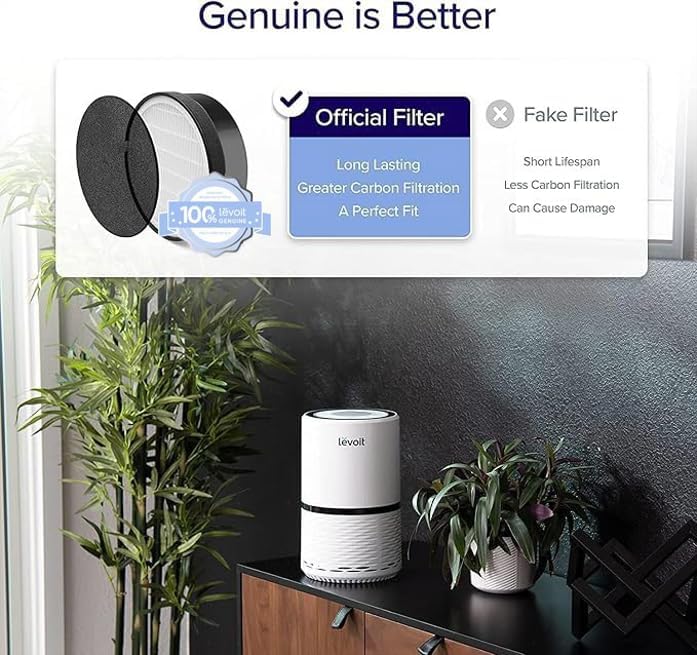 Levoit hava temizleyici LV-H132 yedek filtre, çok etkili HEPA ve aktif karbon filtresi seti, LV-H132-RF - Görsel 2