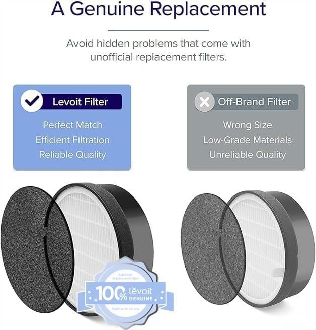 Levoit hava temizleyici LV-H132 yedek filtre, çok etkili HEPA ve aktif karbon filtresi seti, LV-H132-RF - Görsel 3