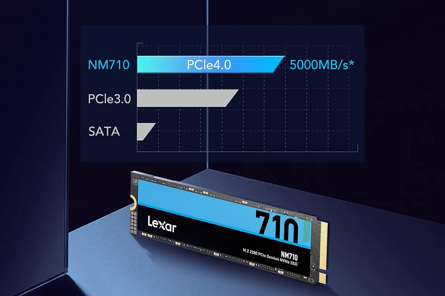 Lexar NM710 500GB SSD, M.2 2280 PCIe Gen4x4 NVMe dahili SSD, 5000 MB/s'ye kadar okuma, 2600 MB/s yazma, PC, dizüstü PC ve oyuncu için dahili solid state drive(LNM710X500G-RNNNG) - Görsel 4