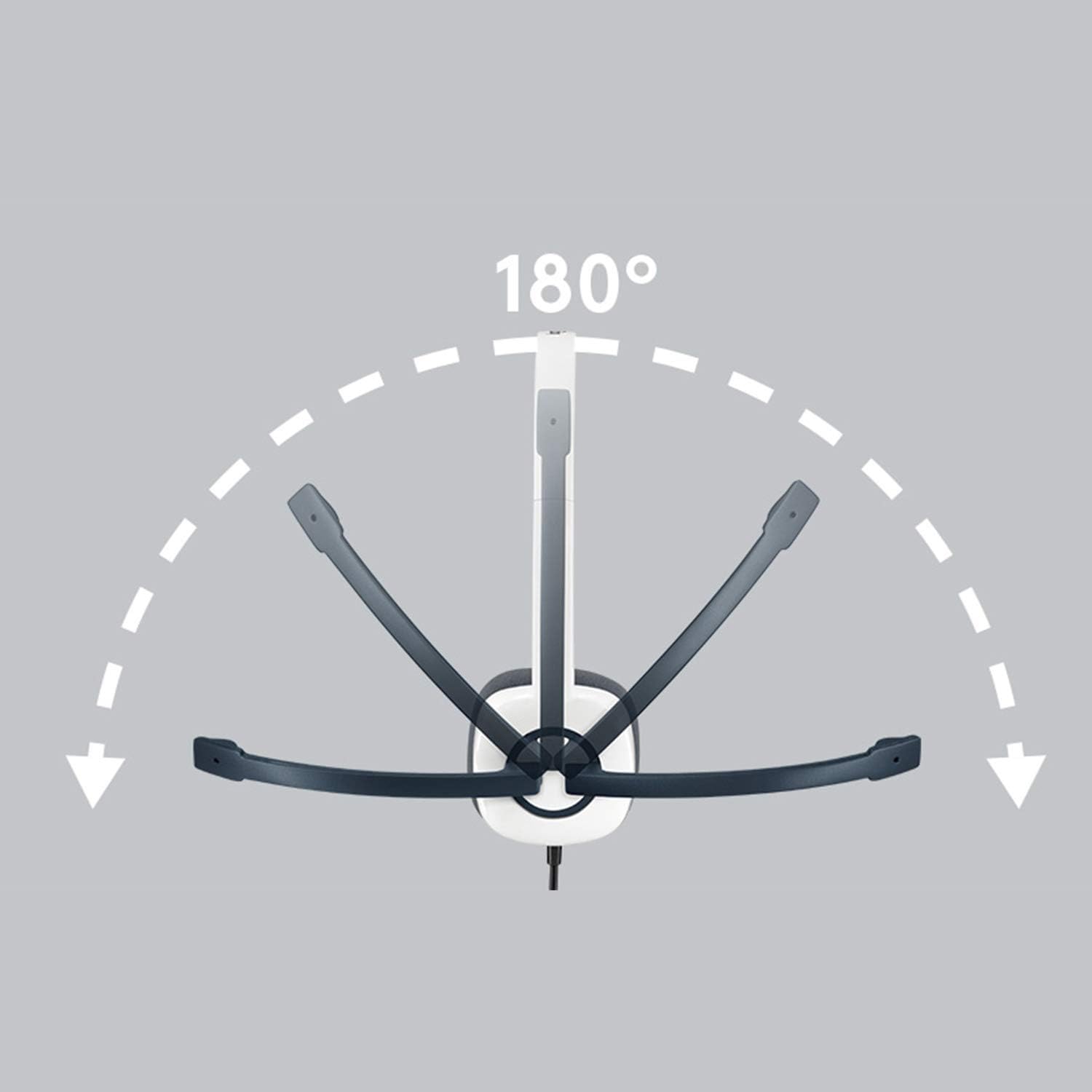 Logitech H150 Kablolu Stereo Kulak Üstü Mikrofonlu Kulaklık, Mikrofon ve Ses Çıkışı için Ayrı Bağlantı, Kablo Üzeri Kontrol Özelliği, Beyaz - Görsel 4