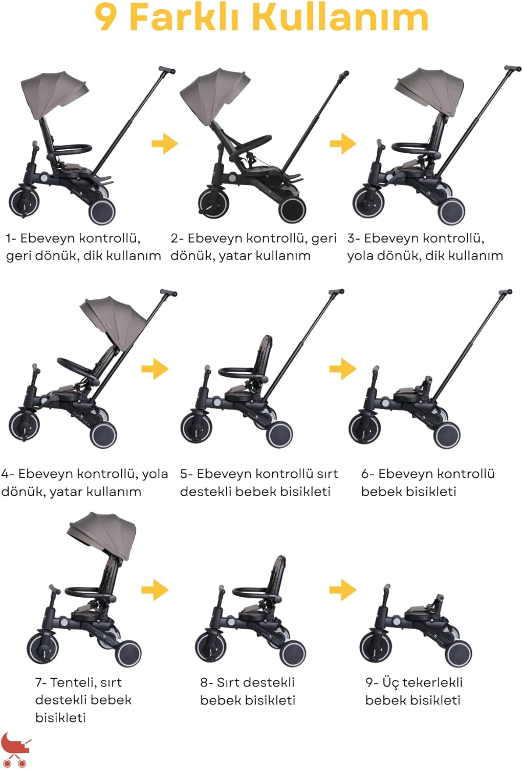 Merkür Bebe Hawk Üç Tekerlekli Bebek ve Çocuk Bisikleti Yeşil - Görsel 3