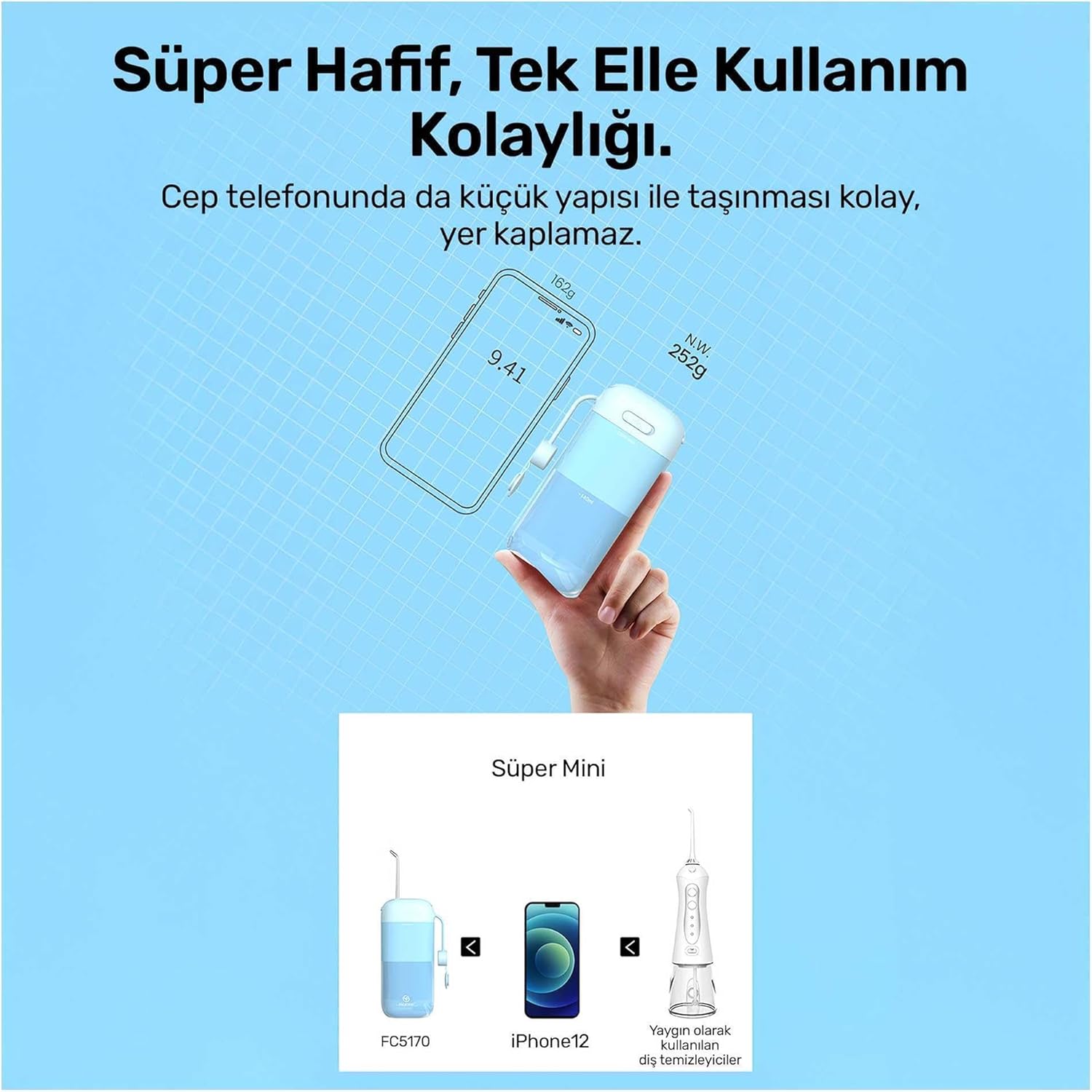 NPO Nicefeel FC5170 Mini Taşınabilir,Şarjlı, Diş Teli/Protez Bakım ve Profesyonel Ağız Duşu (Mavi) - Görsel 2
