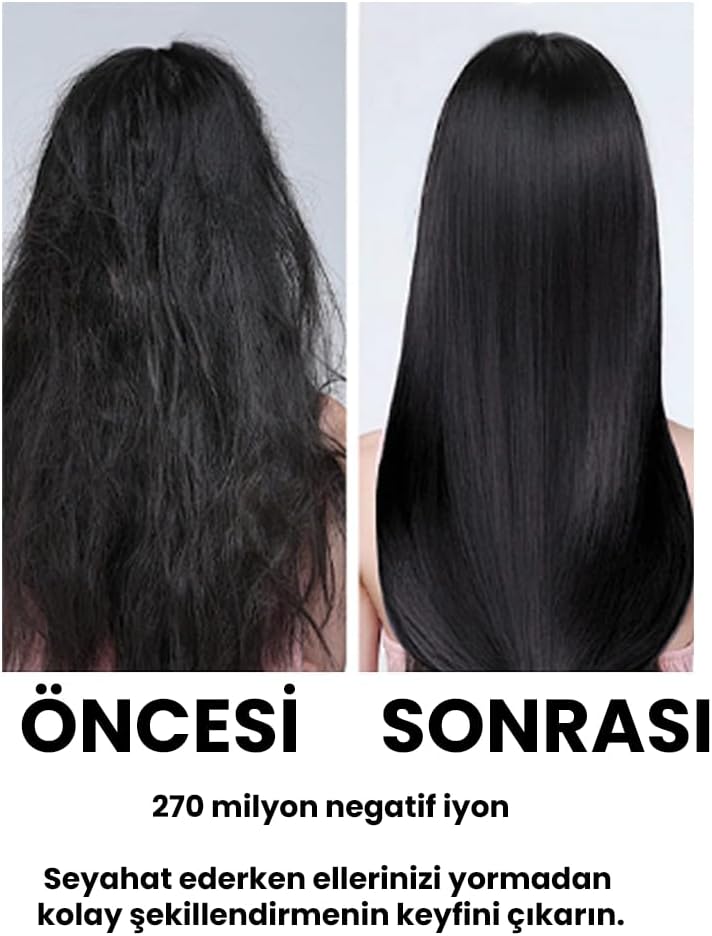 PLUZZ Mini X116 SE Yüksek Hızlı Akıllı İyonlu Saç Kurutma Makinesi Ultra Sessiz-Pembe - Görsel 5