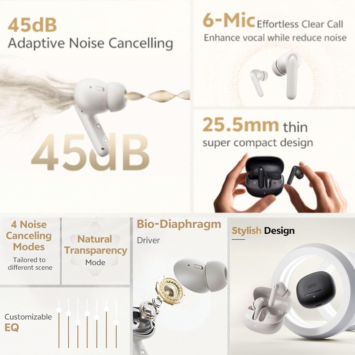 QCY Buds Anc HT15 Bluetooth Kulaklık - 45 dB. ANC - 6 Mikrofon ENC - Çift Cihaz Gürültü Engelleme iPX4 Siyah - Görsel 4