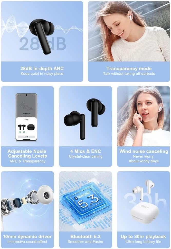 QCY T13 Anc 4 Mikrofon Bluetooth 5.3 Kablosuz Kulaklık Siyah Aktif Gürültü Engelleyici - Görsel 4