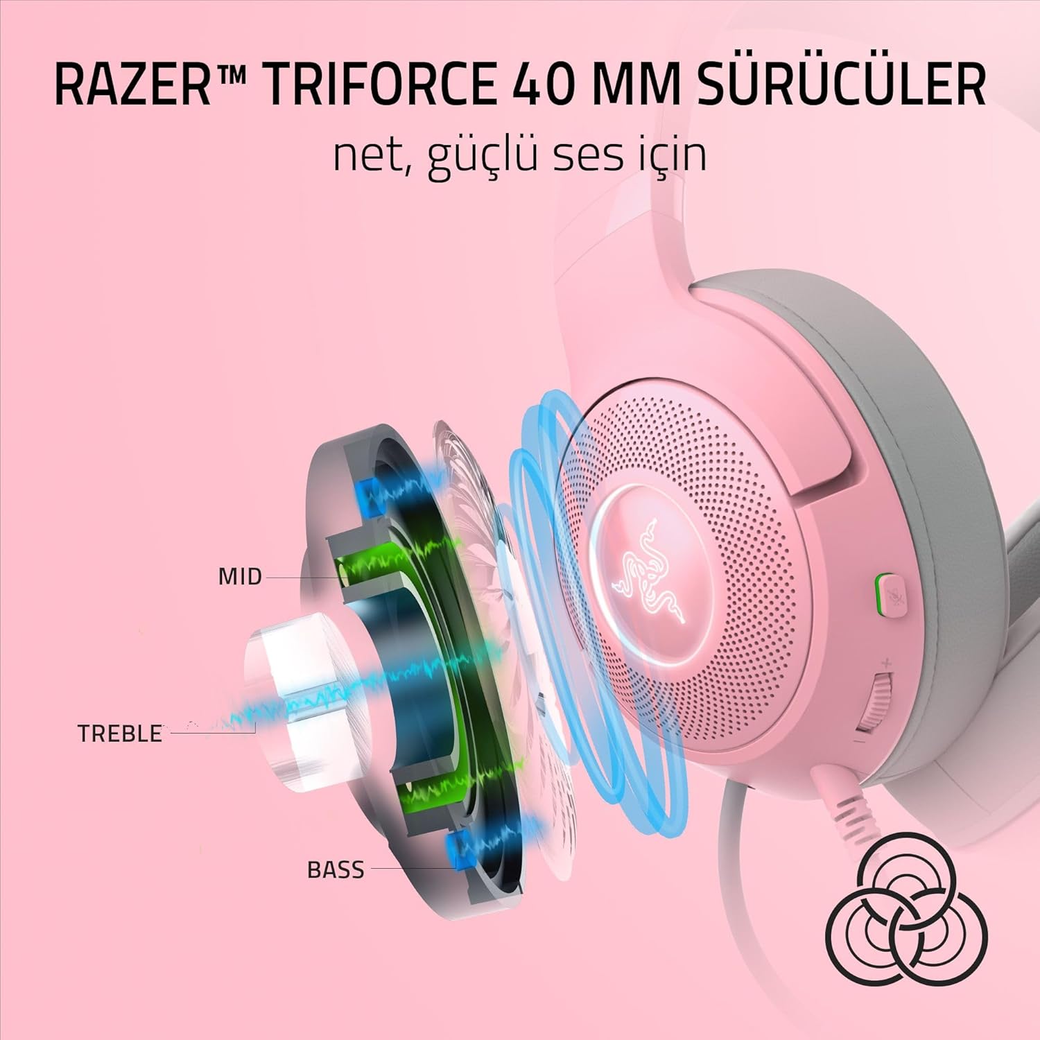 Razer Kraken Kitty V2 - Kablolu RGB Kulaklık Kedi Kulaklı (Reaktif Akış Aydınlatması, Razer HyperClear Mikro, TriForce 40 mm Sürücü, 7.1 Surround Ses) Kuvars - Görsel 5