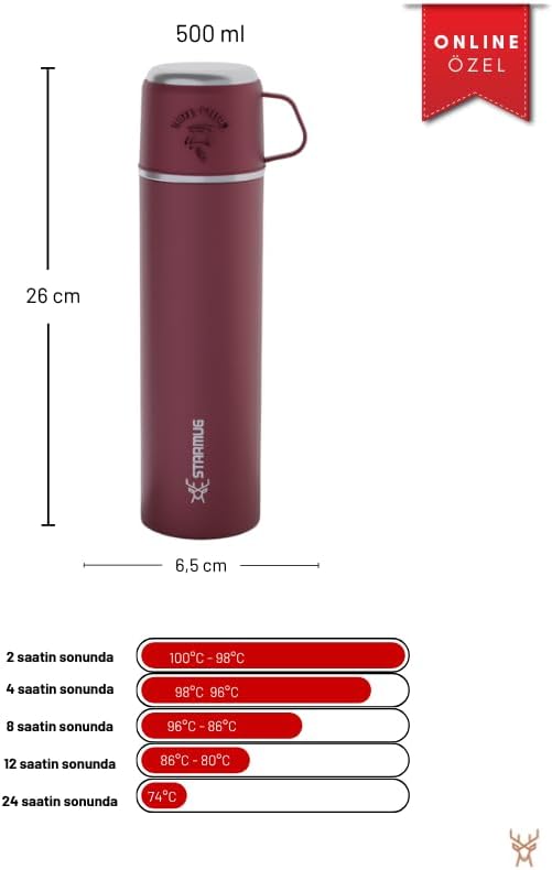 Trailmate Serisi Bardaklı 500 Ml Çelik Termos - Görsel 5